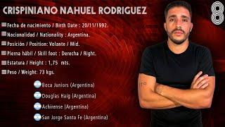 Nahuel Rodriguez #8 // Volanate - Midfielder // 2021