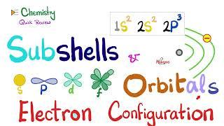 Electron Configuration - Electron Subshells - Suborbitals - s, p, d, f - Orbitals - Chemistry