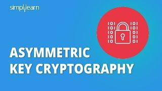 Asymmetric Key Cryptography | RSA Encryption Algorithm | Asymmetric Encryption | Simplilearn