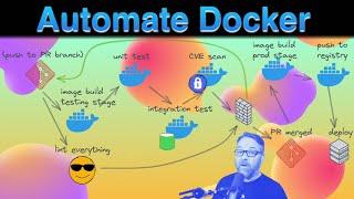 Automate your Docker Build/Test/Deploy pipelines!