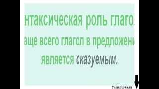 Презентация Повторение по теме Глагол (5 и 6 класс)