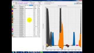 Realtime per IP traffic monitor part 1 On Mikrotik