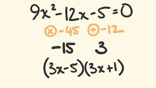 Factoring Quadratics in 5 seconds!  Trick for factorising easily