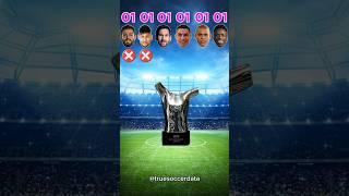 Messi vs Ronaldo vs Neymar vs Vinicius vs Ronaldo vs Silva #football #footballshorts