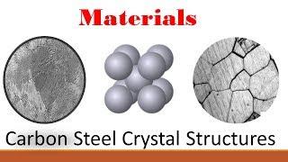 Materials (Part 2: Carbon Steel Crystal Structure)