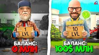 КАК с НУЛЯ Заработать 100 МЛН на АРИЗОНА РП в 2025 ГОДУ  - лучший заработок аризона рп самп