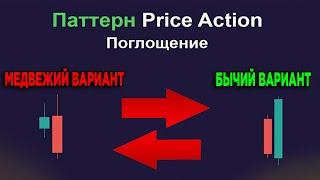 Паттерн Price Action - Поглощение / Отработка модели на платформе Quotex