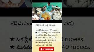 Business Ideas || Startupideas || food business ideas #business #startup
