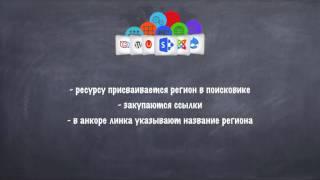 43. Геозависимость. Географическая зависимость | Topodin.com