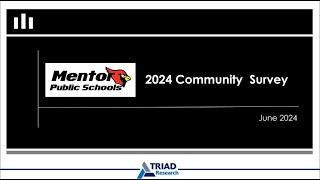 2024 Mentor Schools Community Survey Results