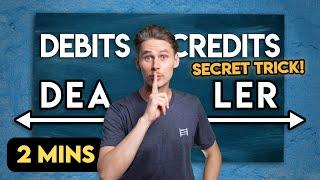 Debits & Credits: a 2 Minute Tutorial