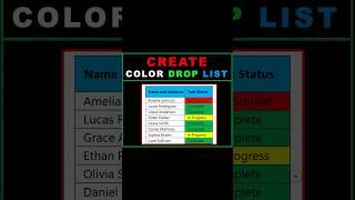 How to Color the Drop Down List in Excel