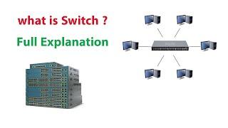 what is switch? | switch network device