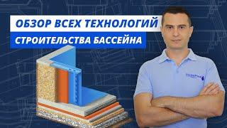 Обзор всех технологий строительства бассейна.