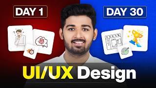 Free courses with Certificate on UI/UX design |Get certified by IBM & top companies| Product Design