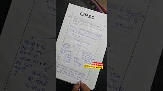 UPSC Aspirants Mains Answer writing