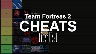 Team Fortress 2 Cheats Tier List