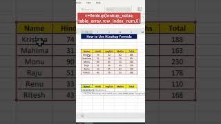 How to Use Hlookup Formula #msexcel #excel #hlookup #shortsvideo #shorts #computer #tricks #eca