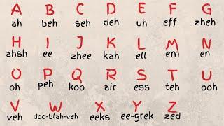 LEARN FRENCH ALPHABET (A,B,C) PRONUNCIATION | L'ALPHABET EN FRANÇAIS