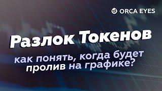 Разлок токенов - как избежать просадки по портфелю? 2 сервиса помогут тебе