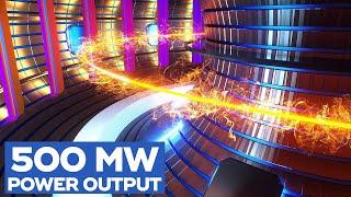 Nuclear Fusion: The $65 Billion Bet on Unlimited Energy