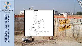 Analysis, Modeling and Design of Piled Foundations in Robot - Part 4: Vesic's Theory