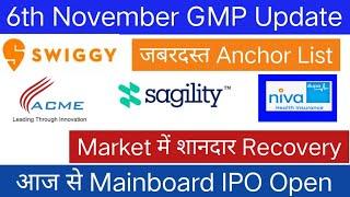 Swiggy IPO | ACME Solar Holding IPO | Sagility India IPO | किसमें Apply करें किसमें नहीं ?