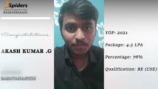 Congratulations | JSpiders Basavanagudi | AKASH KUMAR  G