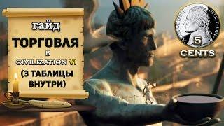 Гайд - Торговля в Civilization 6 | VI (3 таблицы всех бонусов внутри)