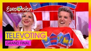 Public Vote - The televote results of Eurovision 2024