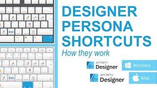Affinity designer PERSONA SHORTCUTS