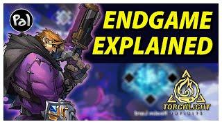 A Beginner's Guide to Torchlight: Infinite's Endgame (Netherrealm)