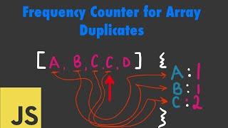 JS Interview Q:  Array Duplicates [ Frequency Counter Pattern ]