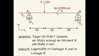 Lagerkräfte Auflagerkräfte berechnen Motor Moment Kraft Träger Lagerkraft bestimmen Auflagerkraft