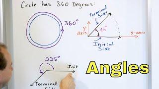 01 - Angles and Angle Measure in Degrees - Part 1 - Types of Angles & What is an Angle?