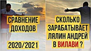 Доходы в Вилави Лялина Андрей.Сравним 2021 и 2020.Сколько можно зарабатывать в Vilavi?Сетевой бизнес