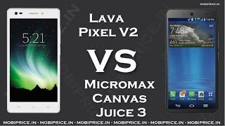 Compare Online Micromax Canvas Juice 3 VS Lava Pixel V2 Price, Specification, Review