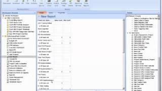 Performance Point Analytic Grid and Chart