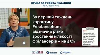 #КризаЯкШанс: Як побудувати роботу з фрілансерами під час кризи | відеоурок 14