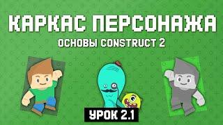 Каркас персонажа  Урок 2.1  Основы Construct 2