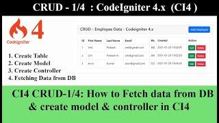 CI4 CRUD-1/4: How to Fetch data from database & create table, model & controller in CodeIgniter 4