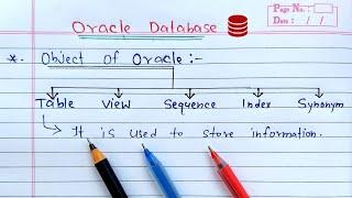 Oracle Database Objects | Learn Coding