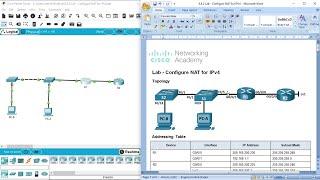 6.8.2 Lab - Configure NAT for IPv4