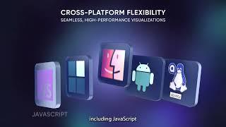 What’s the Best High-Performance Charting Library for Real-Time Data in JS, WPF, and Mobile?