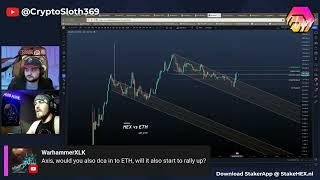 Will HEX outperform ETH? (Axis Alive, Crypto Sloth)