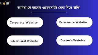 Best Web Development Company in Dhaka, Bangladesh - Nobo IT