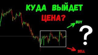 Как Понять Куда Пойдет Цена. Лучший способ в трейдинге. Трейдинг обучение.