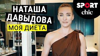 Наталья Давыдова tetyamotya – Что у вас в холодильнике?