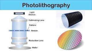 [Eng Sub] Photolithography