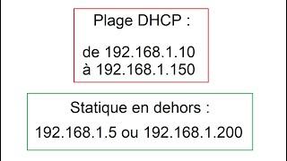 Livebox, attribuer une adresse IP statique en dehors de la plage DHCP sur Livebox 5 et 6 en 2023